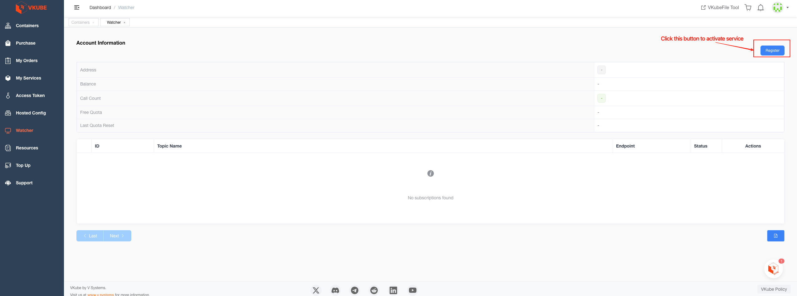 avtivate account