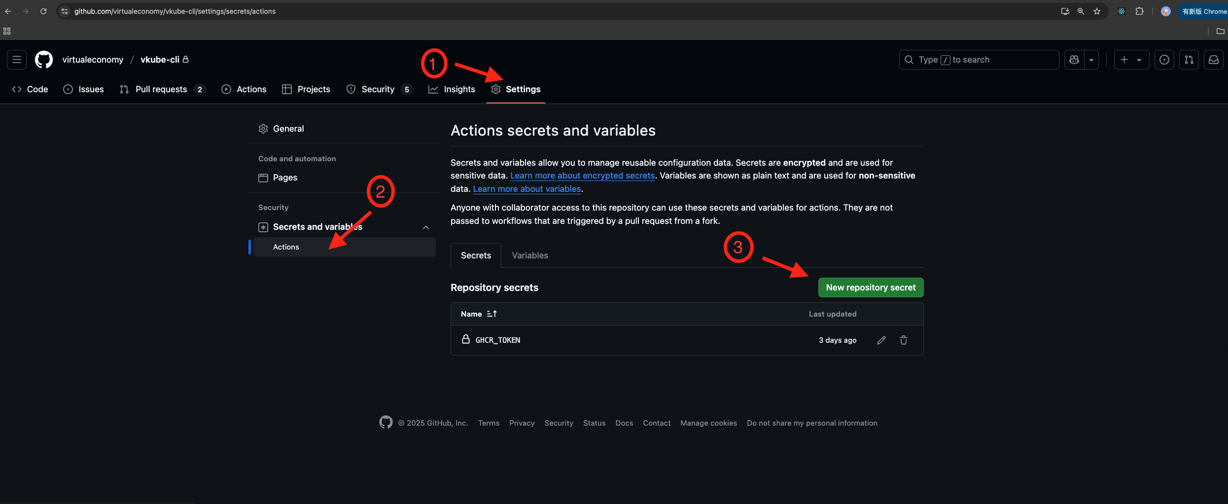ghcr secrets